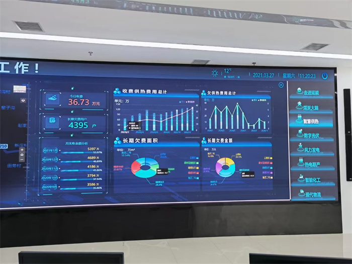 LED显示屏